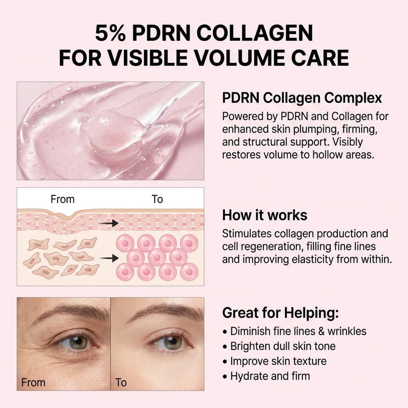 KURAIS™ PDRN Pink Collagen Volume Multi Balm