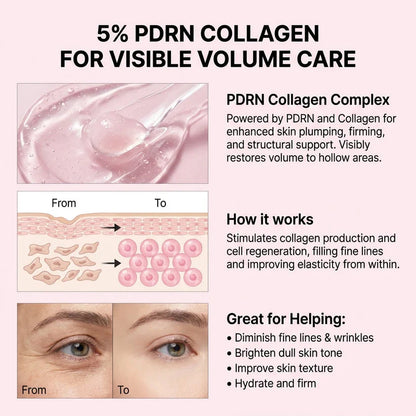 KURAIS™ PDRN Pink Collagen Volume Multi Balm