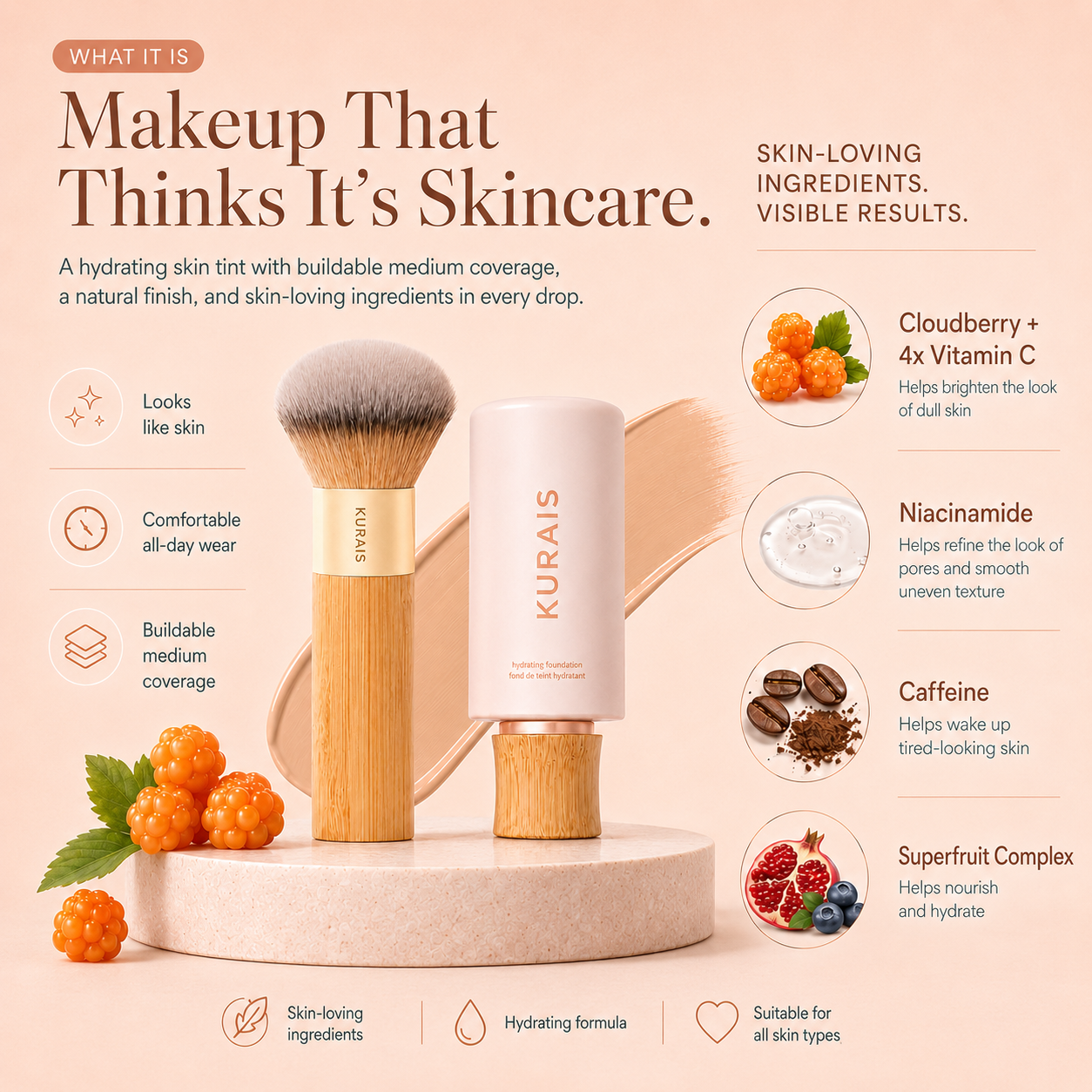 Timeless Hydrating Foundation - Instantly blurs, hydrates & smooths your skin